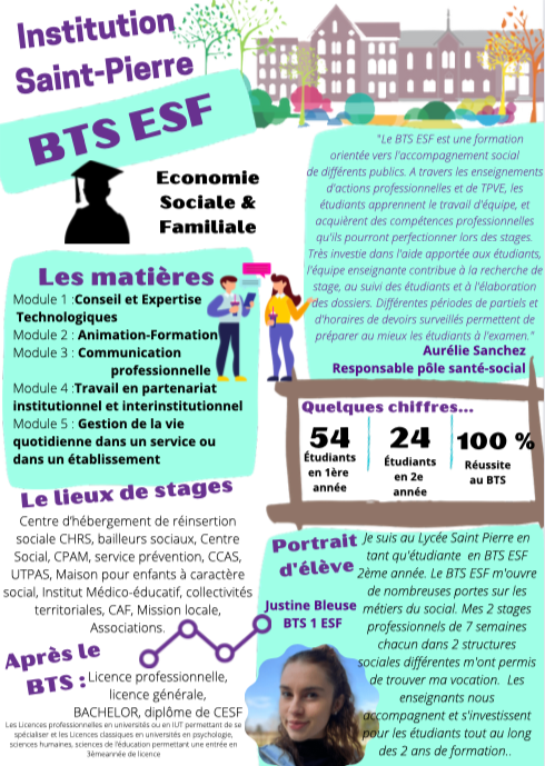je découvre le BTS ESF